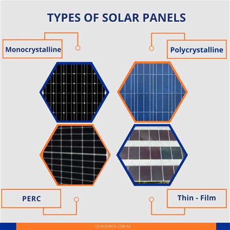 types of solar cell